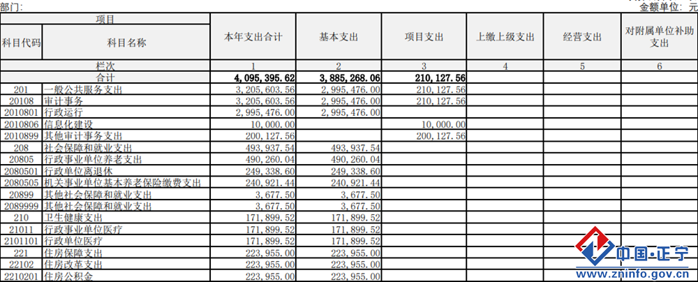 14620e50cd0f4c498cb7f5d45acb37f4.Png