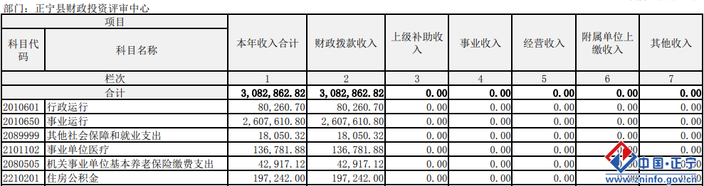 4b86a5d1c9334b329fcfac55ae98086a.Png