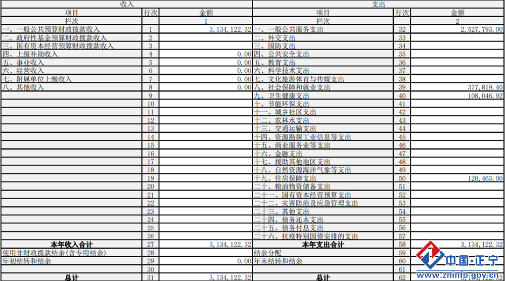 72190b73cd9e4554b9dcaf0b0368ccca.Png