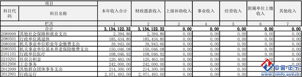 732096e20c5e49daa6d59e9655f03315.Png