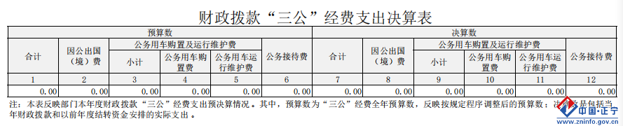 b9d763ee62ac425194754c86fcd22c79.Png