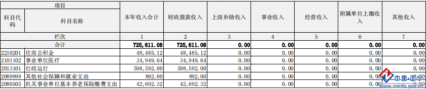 bc9462d346b54c41831df38d9f297fe0.Png