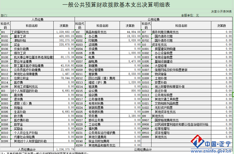 c0fa0040ab7d48078aaec23b27cfbc35.Png