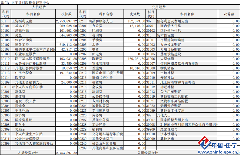 d9a254c84fb14f37b146e309b74ad802.Png