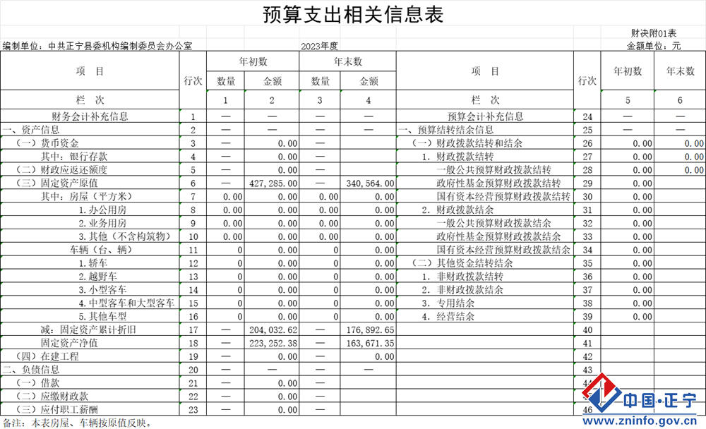 dd5a53b7d7f2450f94221ec5acc5b264.Png