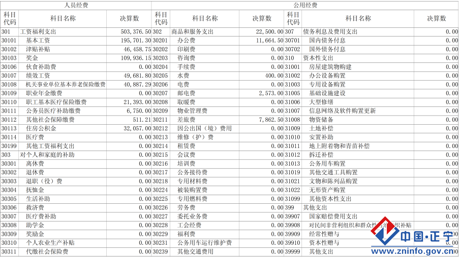 17cdc9b27d464108b981b85ce177d922.Png