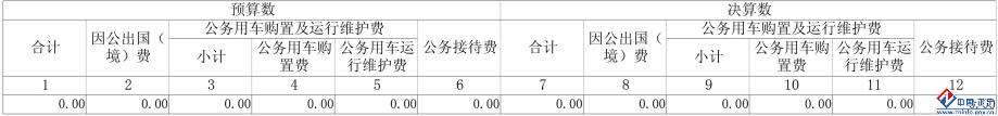 31e0d6684d2c4347b73b19be27ee01ca.Png