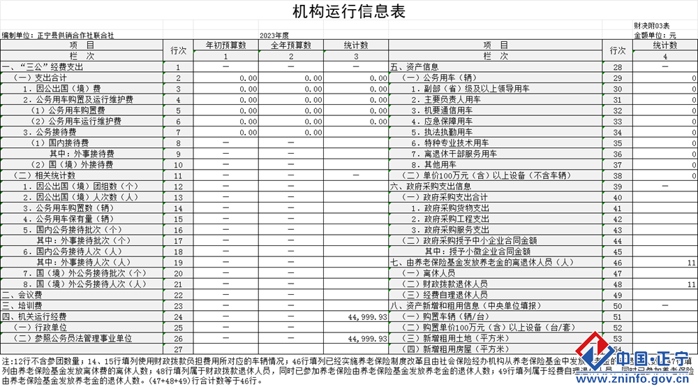 5caa8c884e21434e8ee399cef9f925b5.Png