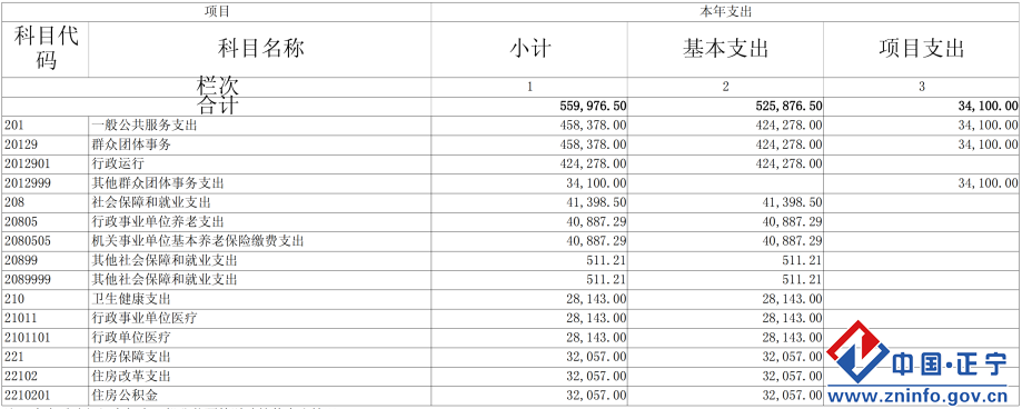 60dcd59b71c442c59b9154bc5131882b.Png