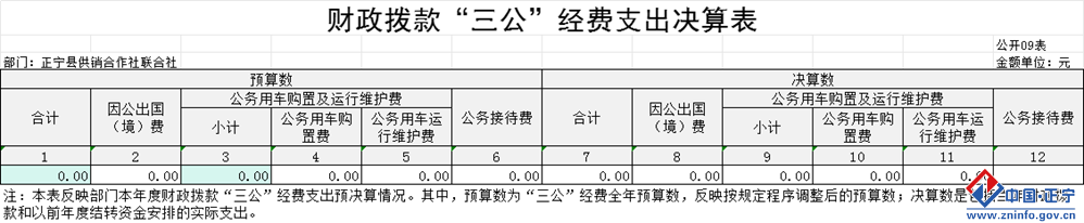 61a07c563b564e0aaa59fc246c1c8096.Png