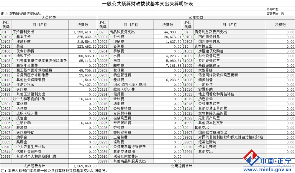 760c9d99546e4bfba67c82e3f4914952.Png
