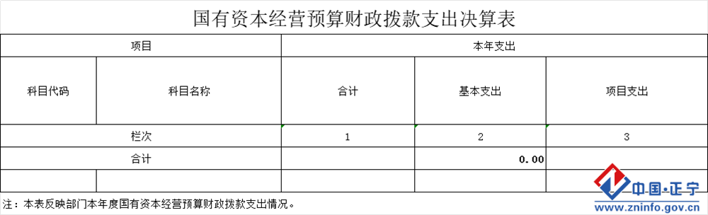 d95c68fe24854b41ba6303dc2c2502cc.Png