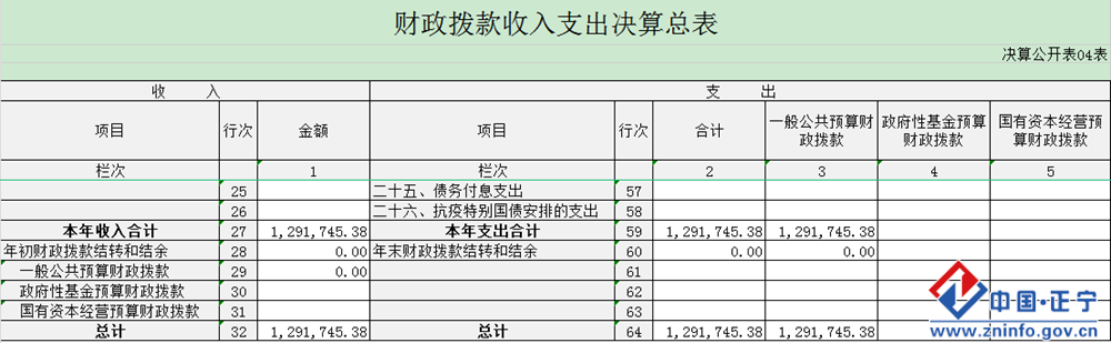 0706aa21653542658ce7519dce3f5a2f.Png