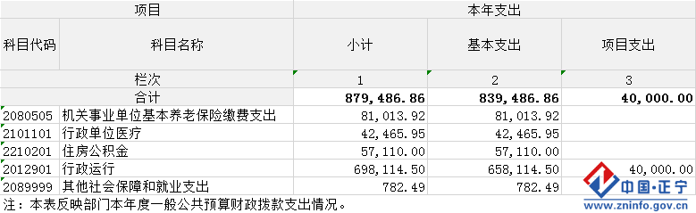 173c5c9327aa42b29cd89904dcd74539.Png