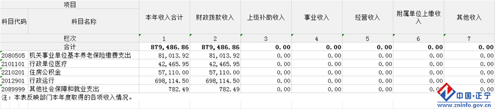 2f9a107ed0ad4c67b0350c3bd766f6e2.Png