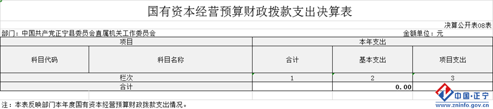 3464a601eca64f4da1476d0ce871669d.Png