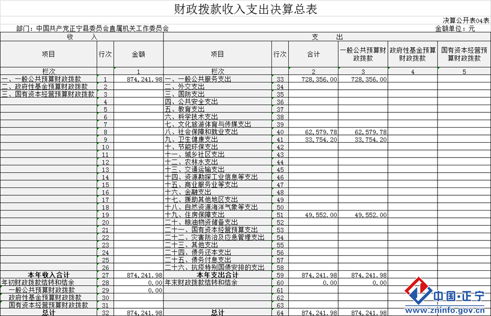 5ed72544ddfc494c8091058b71aa0236.Png