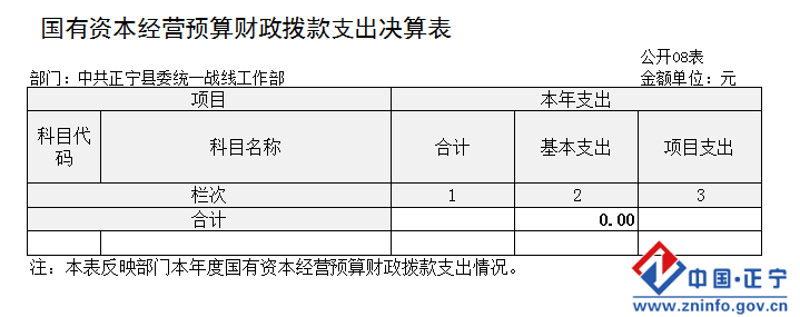 6bc3c469b74947f4ba77c8539862a787.Png