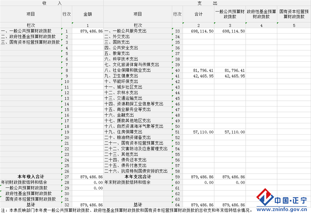 77e83bc5838c46f7870a43ea1833bdb4.Png