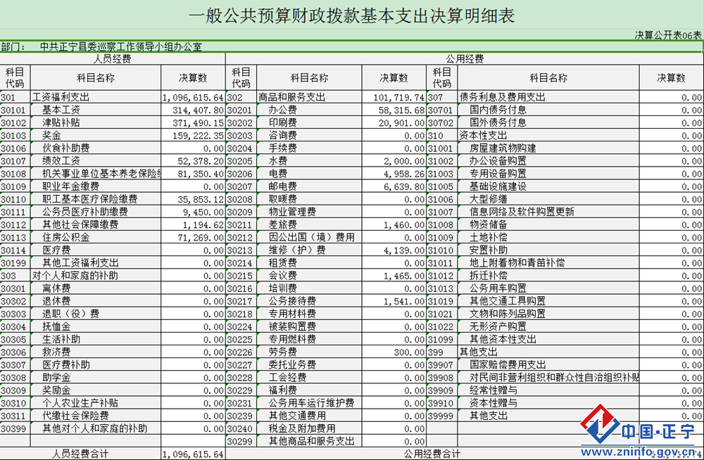 7ab11045857f477b857e84c40c6d438b.Png