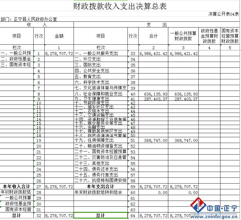 8ef5fd8140cc4d888a909393f4b928b2.Png