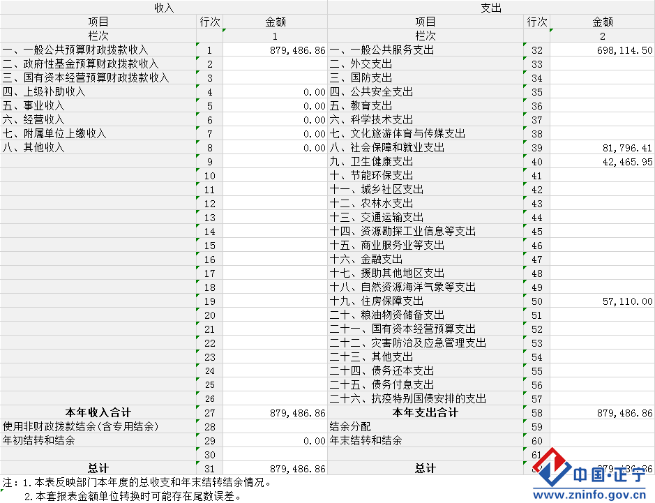 9551b3e4e47d414980ce87ebb074b503.Png