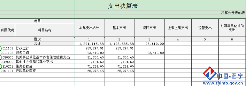 9c81ca430f6d4fdeae9fc497abb9bc65.Png