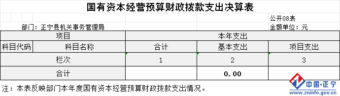 b5c63dad4e91480899d640918e568b6e.Png