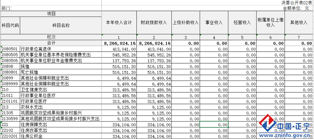 c3ebc2513dbd41ab93839b6516987097.Png