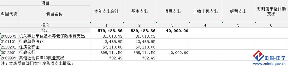 fd7e27e5941c4304905fbf47c1bad7bd.Png