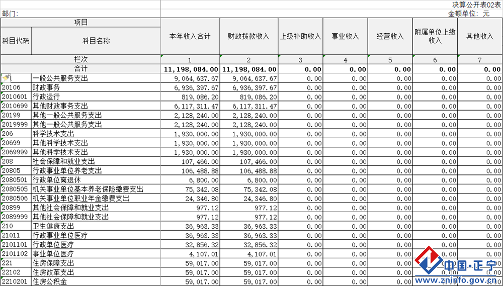 096bc92cdda546cbbb66d03d44b63a2f.Png