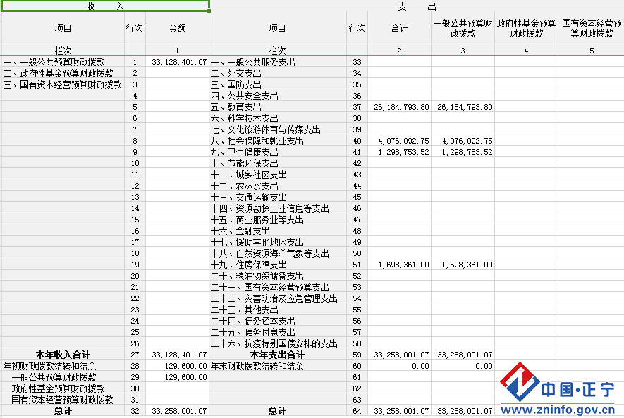 2a11ecd8861a48679d4f088ff9861f39.Png
