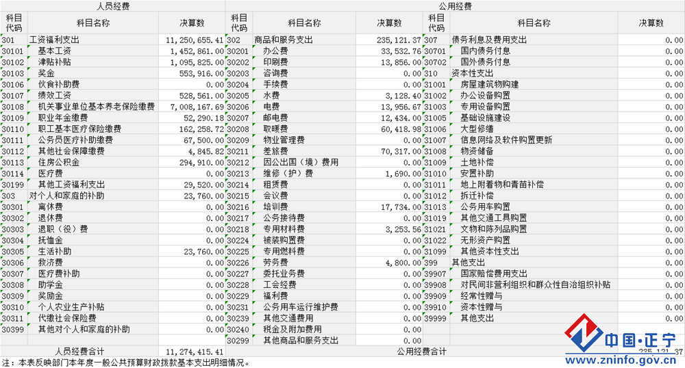 319d5c77ed104fea88b0d928126cd9b3.Png