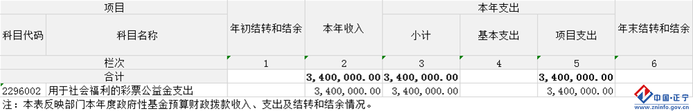 3654b19388334f9fb395c42aa6bc0e5b.Png