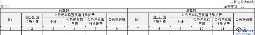 65911337c5934e718e2379c86241b495.Png