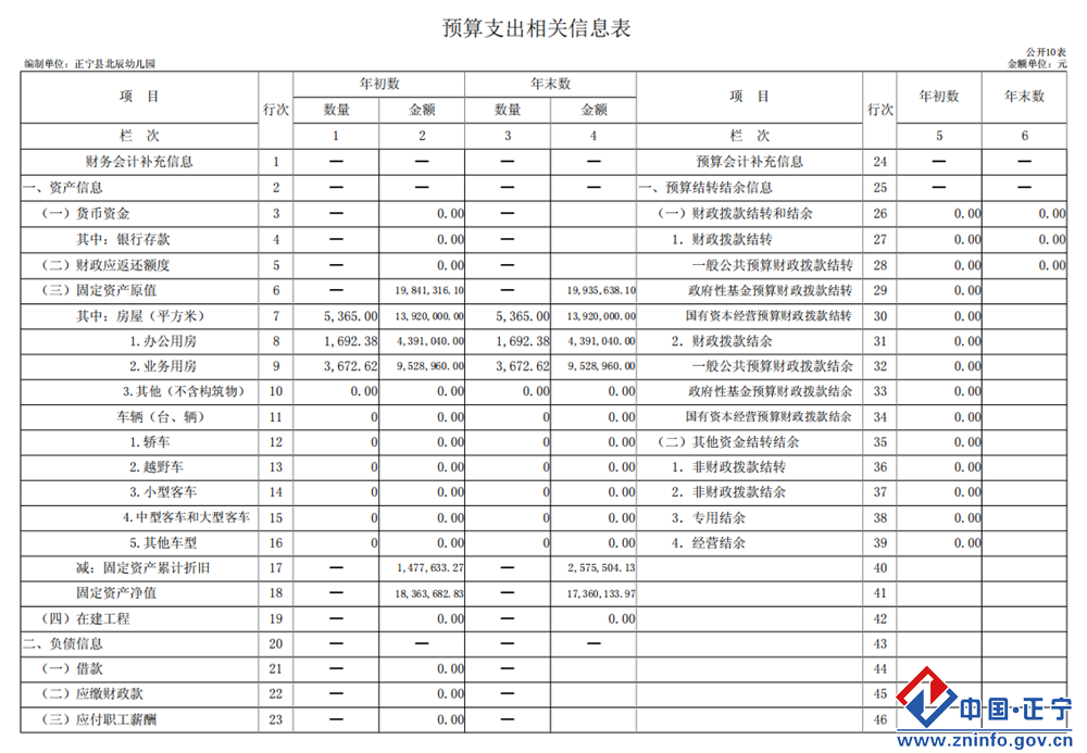 74f7f96a98264447a40cc56f089516f4.Png