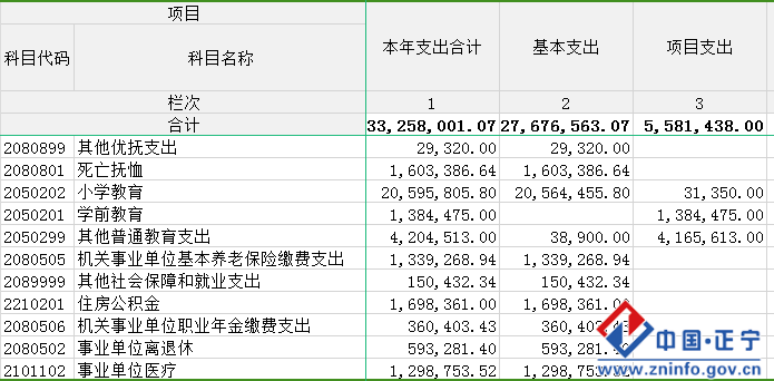 9975d053e4d5458f8c05f394fe3a2480.Png