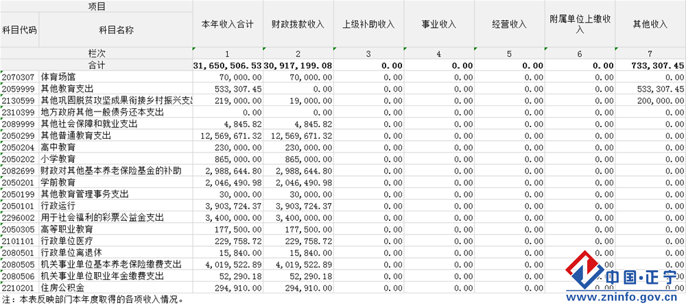 b043f3cf3630468dafbb4332dbf77513.Png