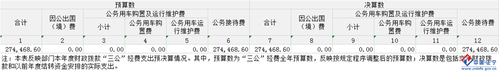 ef9a87c88f3046169c2d3eee6f860d8e.Png