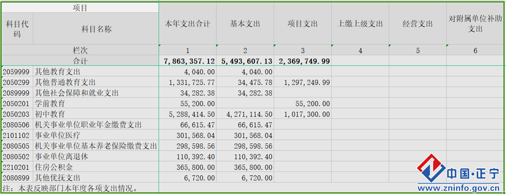 11fe6c4beb844194a9a725d7828ab8f8.Png