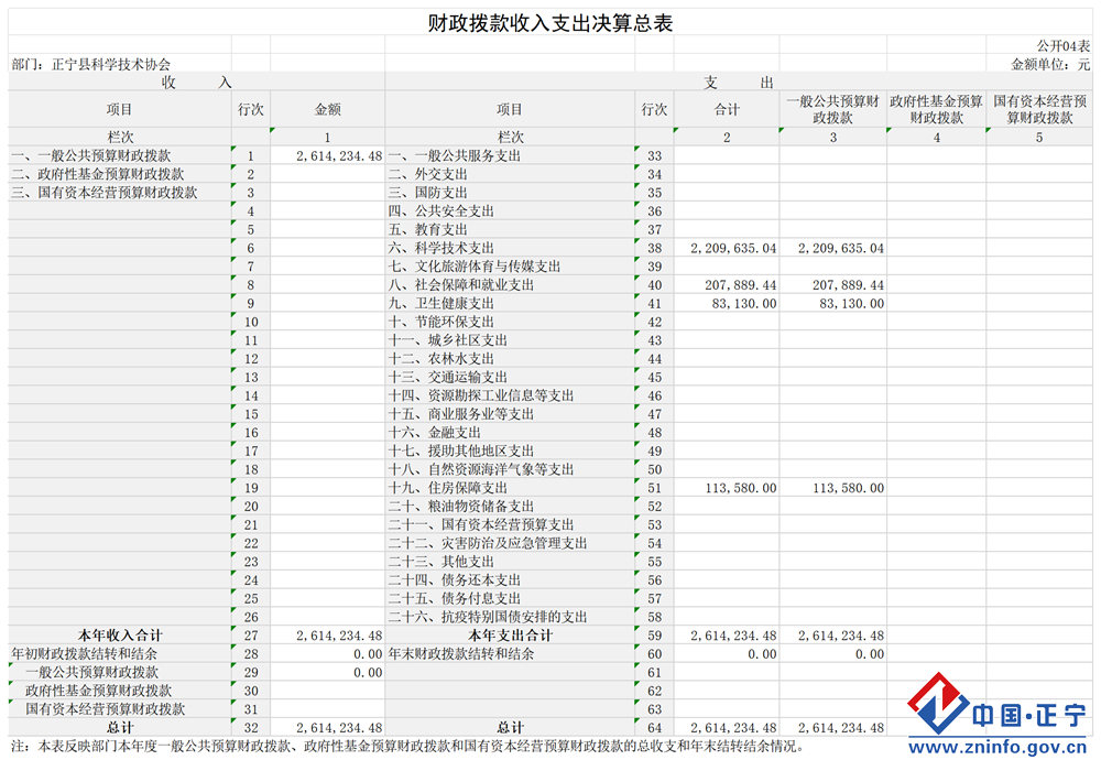 150e29d611f14e66ab0240f8adf4e2a6.Png