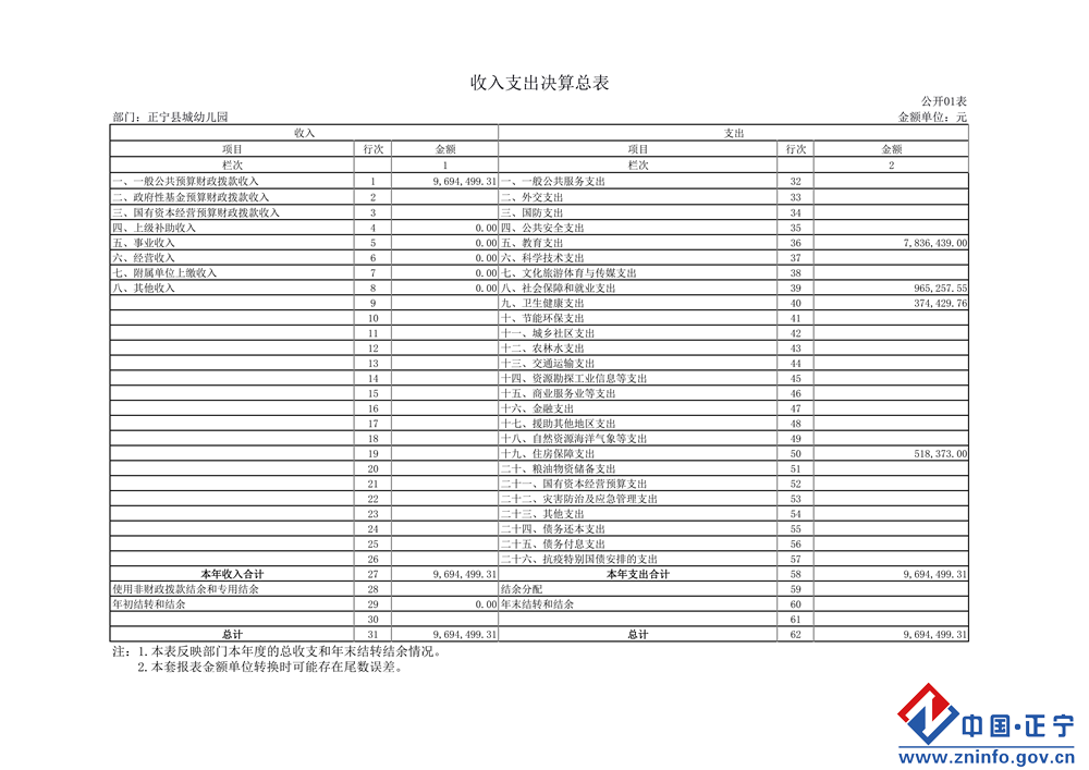 22b1a4c346ca4f3992f80b9b84288f33.Png