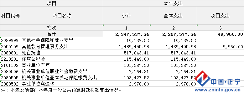 2989b1feb2514c4a8ab7f5a92d9a3334.Png