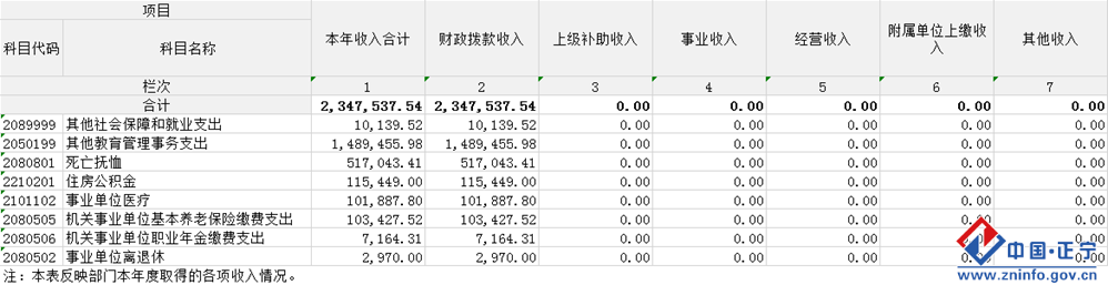 4049cbc776674d4cb038db897c91b720.Png