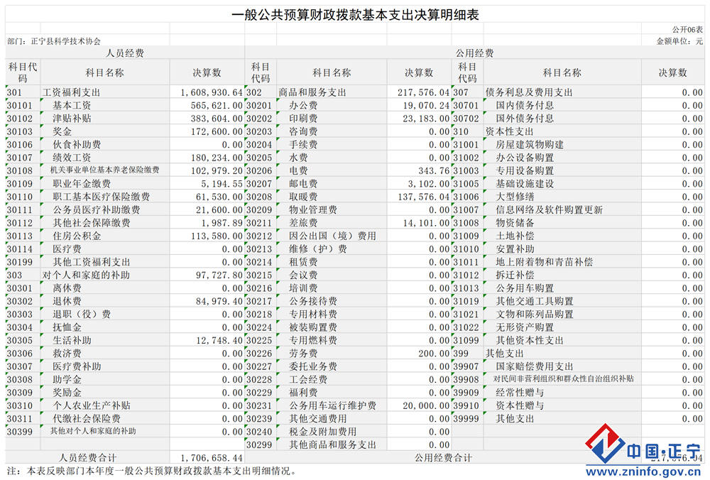 40625f55c80a40be882738ce34a89897.Png