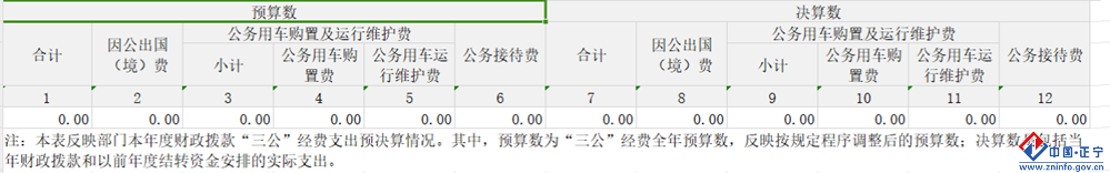 603ded2220c64795824c64a4d696031a.Png