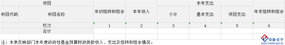 6869b57493984848966b15229ec2d21a.Png