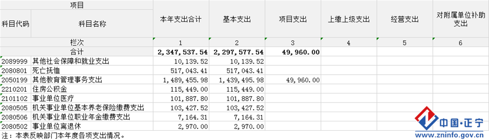 6bb3177f2c564c26af2ad388d67e56c9.Png