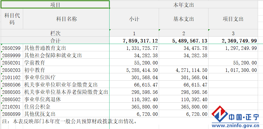 798c8d641dd045309f168d45dbec0054.Png
