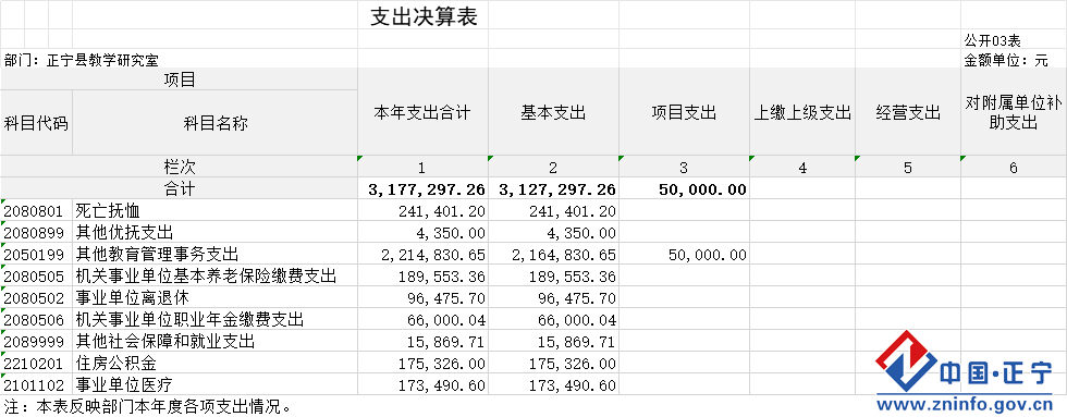 7bac58fdb3ad4e4eab7dec7821cb910c.Png